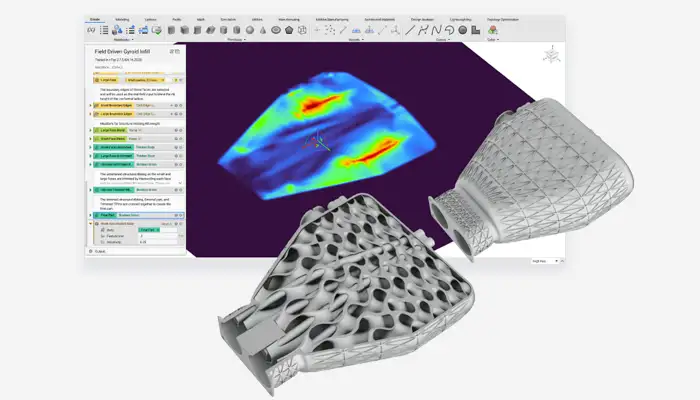 Impresión 3D fabricación aditiva